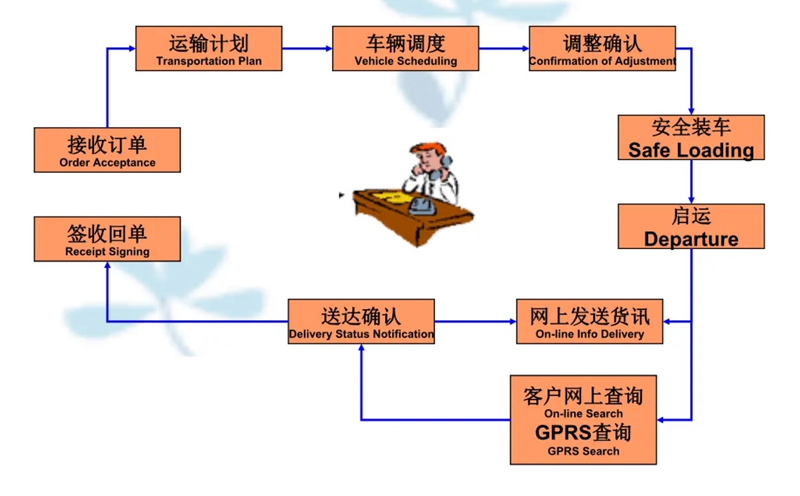 苏州到东宁搬家公司-苏州到东宁长途搬家公司